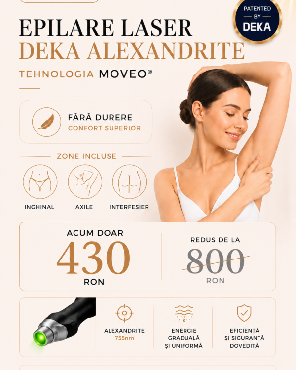 Epilare laser DEKA Alexandrite cu tehnologia MOVEO – ofertă promoțională