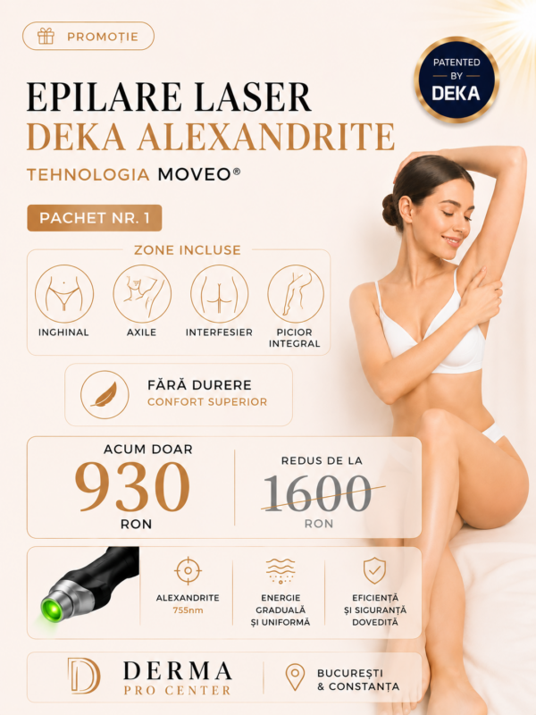 Epilare laser DEKA Alexandrite cu tehnologia MOVEO – ofertă promoțională