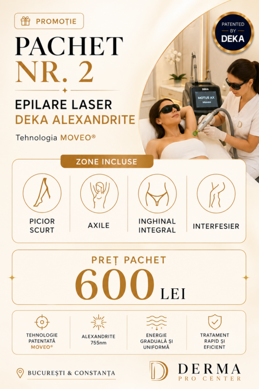 Epilare laser DEKA Alexandrite cu tehnologia MOVEO – ofertă promoțională Epilare laser DEKA Alexandrite cu tehnologia MOVEO – ofertă promoțională