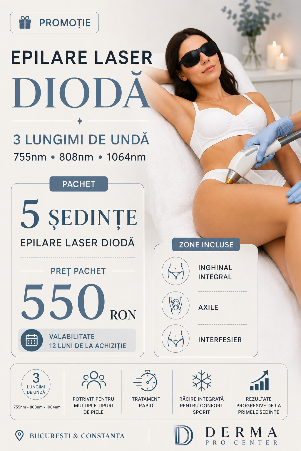 epilare laser dioda