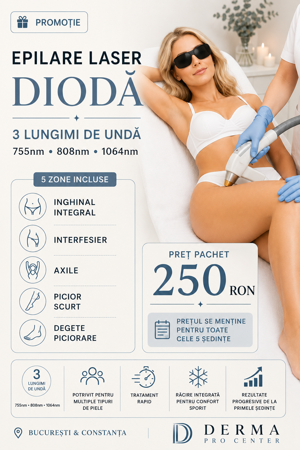 epilare laser dioda