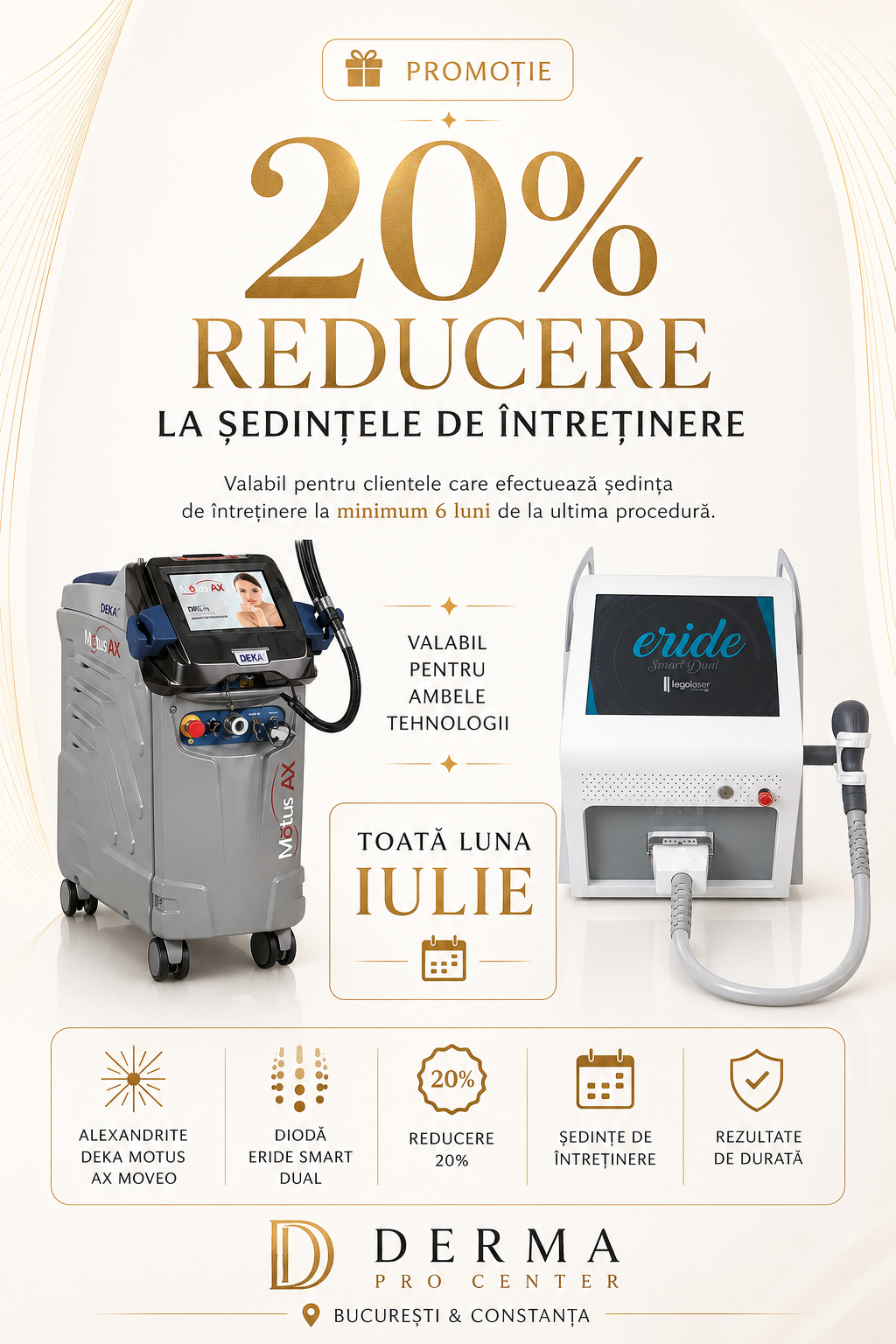 reducere intretinere epilare laser