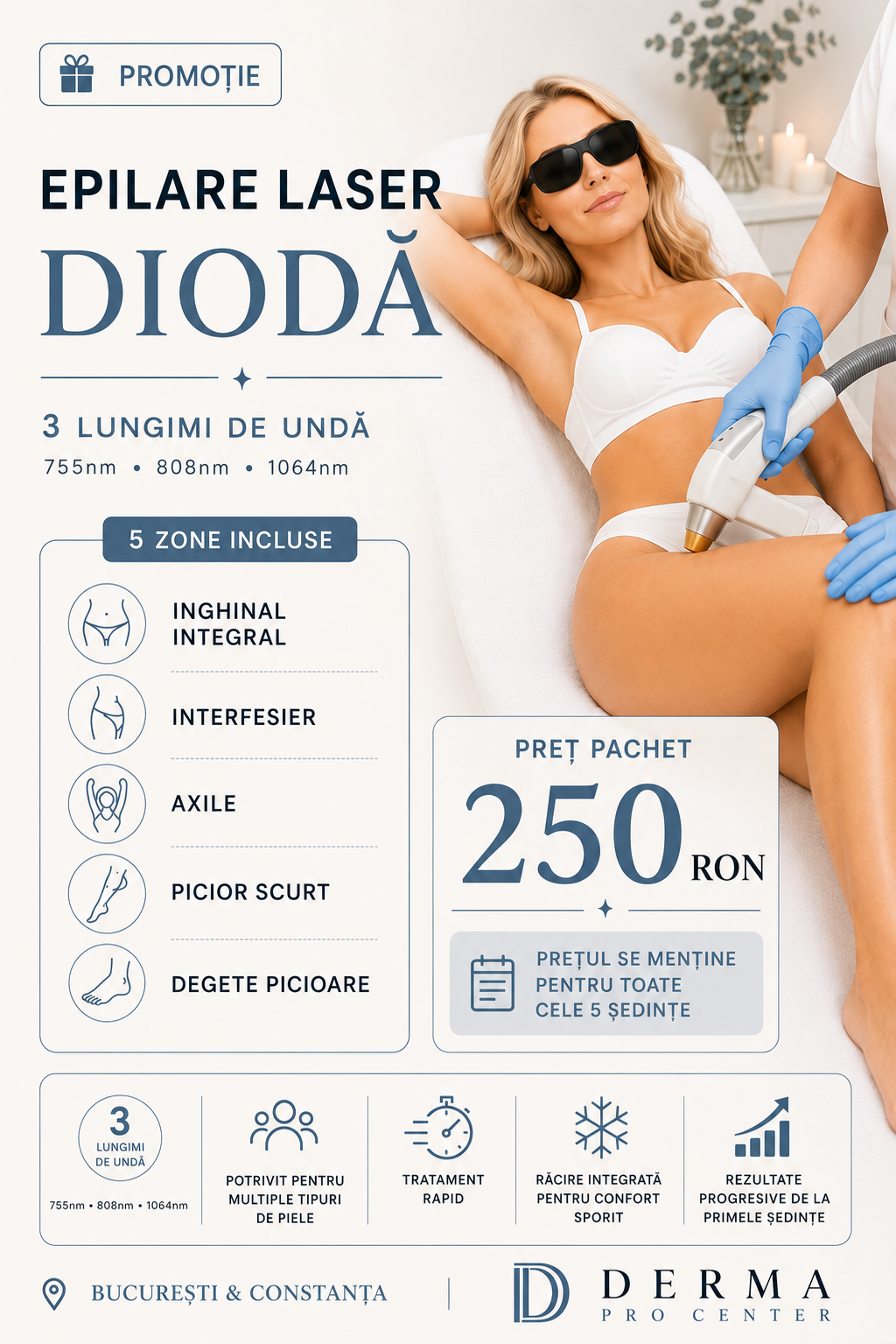 EPILARE LASER DIODA